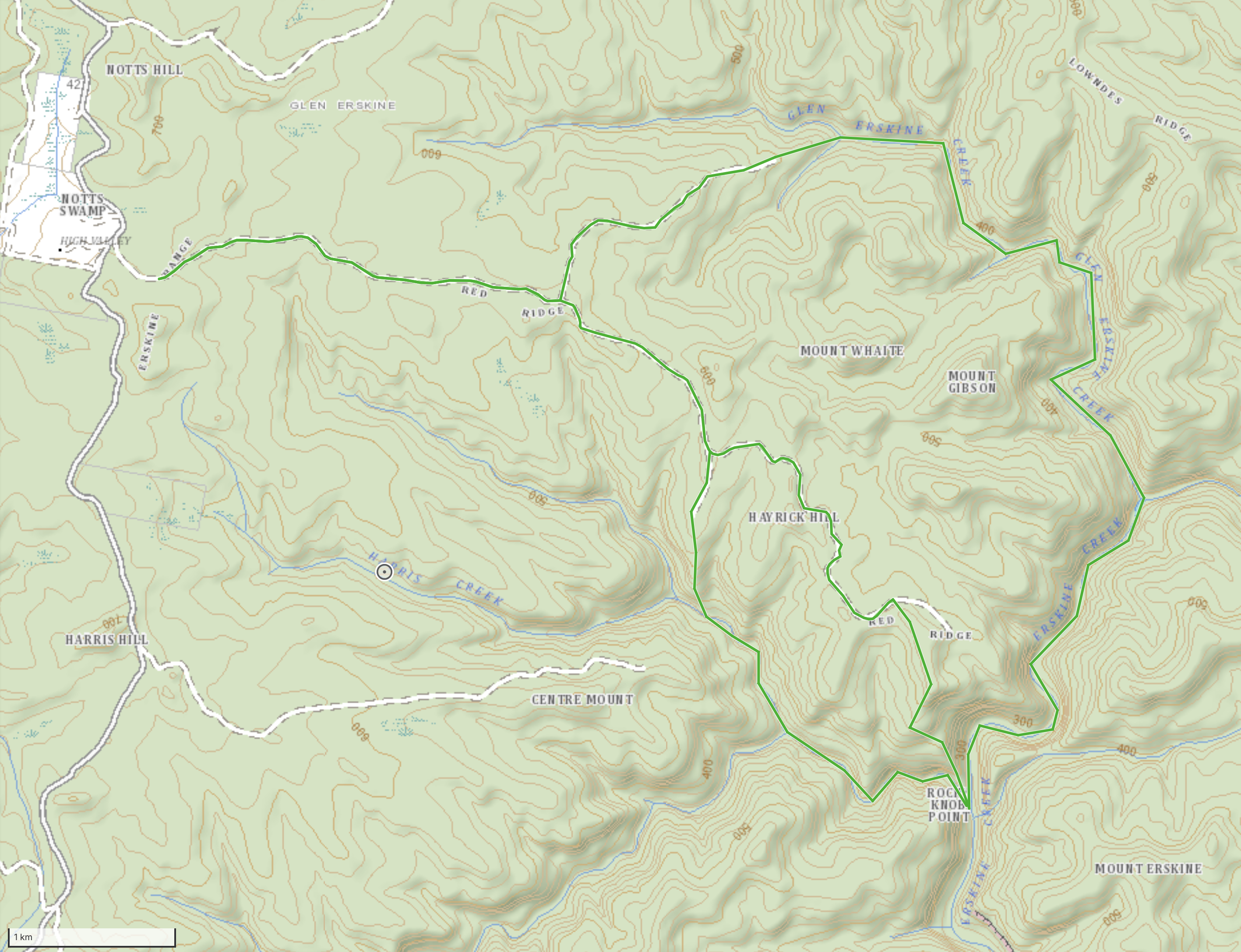 Red Ridge Circuit options